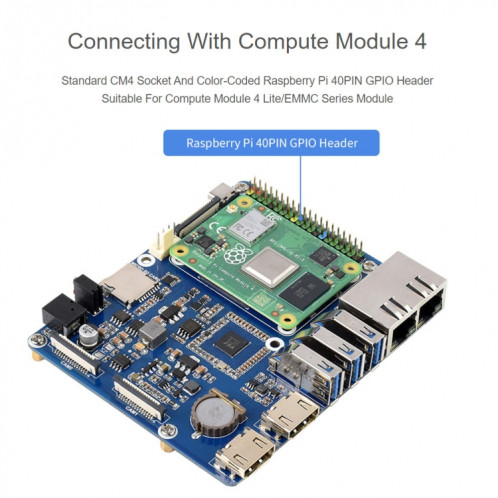 Pied de base Ethernet double Gigabit Module Waveeshare pour la framboise PI CM4 SW0175668-09