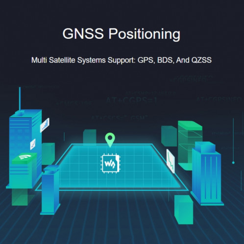 Module GNSS Waveeshare L76B pour Raspberry Pi Pico, GPS de support, BDS, QZSS SW0178381-08