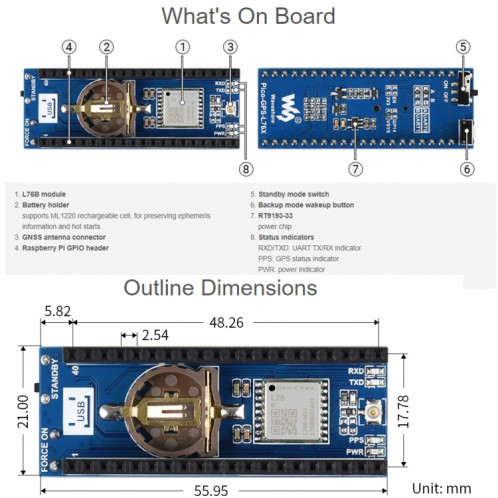Module GNSS Waveeshare L76B pour Raspberry Pi Pico, GPS de support, BDS, QZSS SW0178381-08