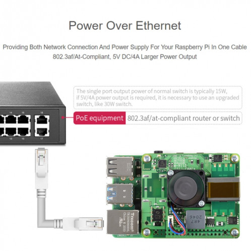 Waveshare Raspberry Pi Poe + chapeau Ethernet Board d'expansion pour la framboise Pi 3b + / 4B SW0180722-08