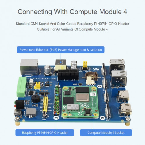 Module Compute Waveshare IO Board avec fonction PoE (type B) pour Raspberry PI toutes les variantes de cm4 SW0188141-010