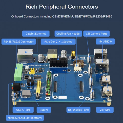 Module Compute Waveshare IO Board avec fonction PoE (type B) pour Raspberry PI toutes les variantes de cm4 SW0188141-010