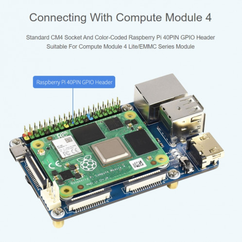 Waveeshare Mini Base de base A pour le module de calcul de Raspberry Pi 4 SW0193419-09