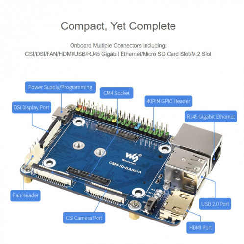 Waveeshare Mini Base de base A pour le module de calcul de Raspberry Pi 4 SW0193419-09