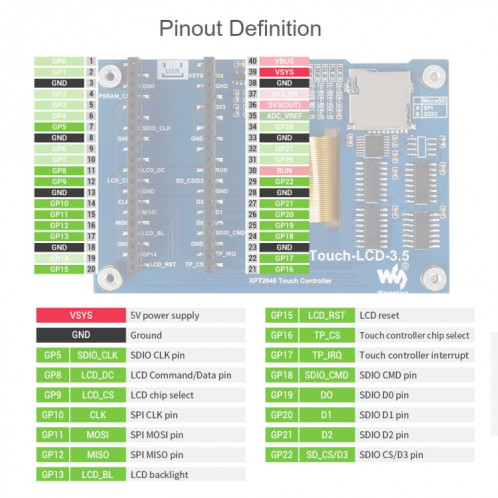 WAVESHARE 3.5 pouces 65K Couleurs 480 x 320 Module d'affichage tactile pour Raspberry Pi Pico, interface SPI SW019411-09