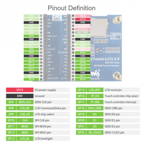 Waveeshare 2.8 pouces 262K Couleurs 320 x 240 Pixel Touch Module d'affichage pour Raspberry Pi Pico, interface SPI SW0197929-08