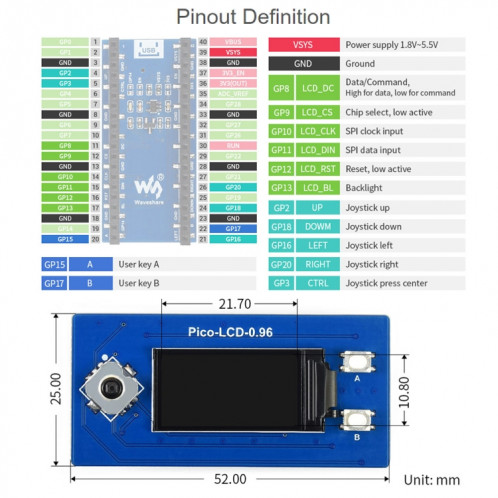 Waveeshare 65k couleurs 160 x 80 pixel Module d'affichage LCD de 0,96 pouce pour la framboise Pi Pico, SPI SW0199669-06