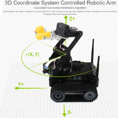 Le kit de robot mobile suivi de WaveShare Jetank AI, basé sur Jetson nano, prise EU SW02211153-016