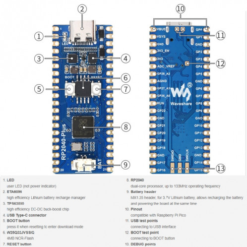 Waveeshare RP2040-plus la carte MCU en forme de Pico basée sur Raspberry Pi MCU RP2040, sans pinheader SW02241651-07