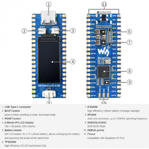 WAVESHARE RP2040-LCD-0,96 Coot MCU de type PICO Basé sur Raspberry Pi MCU RP2040, avec pinhheader SW0225499-07