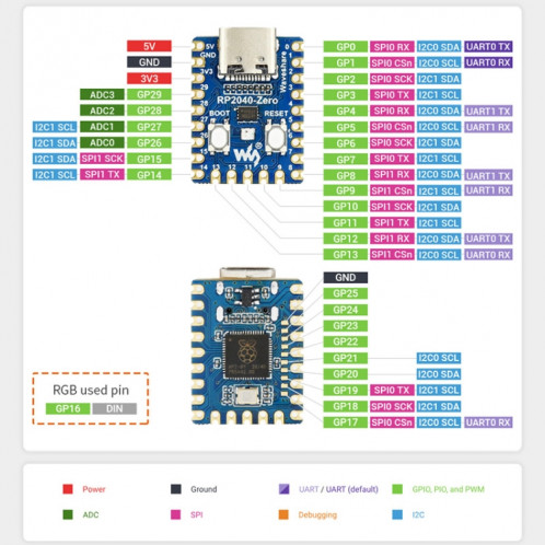Waveeshare RP2040-ZERO PICO-CI MCU Board basé sur Raspberry Pi MCU RP2040, avec une mini version de la tête de tête SW02261825-07
