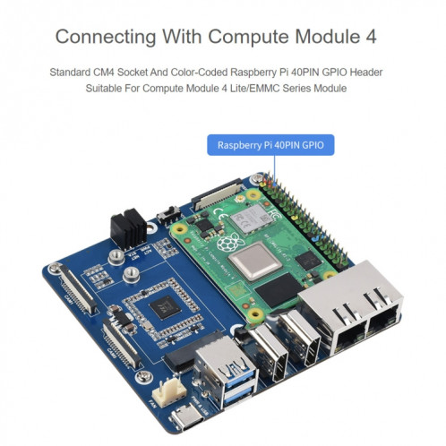 Waveeshare Dual Gigabit Ethernet 5G / 4G Base de base pour Raspberry Pi CM4 SW0228100-08