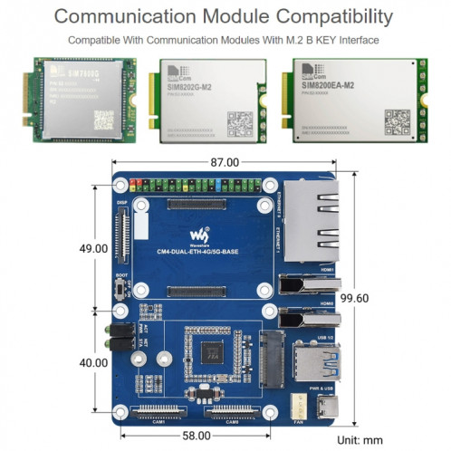 Waveeshare Dual Gigabit Ethernet 5G / 4G Base de base pour Raspberry Pi CM4 SW0228100-08
