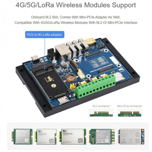 Module d'extension sans fil de Waveshare Industriel Industrial pour Raspberry Pi CM4 (Plug UE) SW34EU892-08