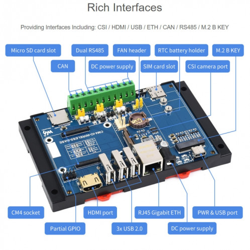 Module d'extension sans fil de Waveshare Industriel Industrial pour Raspberry Pi CM4 (Plug UE) SW34EU892-08