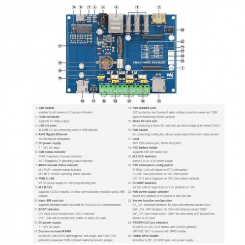 Module d'extension sans fil de Waveshare Industriel Industrial pour Raspberry Pi CM4 (Plug UE) SW34EU892-08