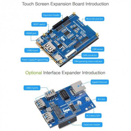 Waveshare 2,8 pouces Expansion tactile Affichage entièrement stratifié pour Raspberry Pi CM4 SW0239448-07