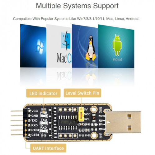 Waveshare micro USB vers UART Connecteurs de module de transmission de taux de bande élevé SW02421672-06