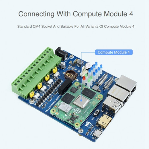 Waveshare Dual Eth Quad RS485 Base Board B pour Raspberry Pi CM4, Gigabit Ethernet SW0249539-07