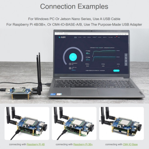 Waveshare sim7600g-h M.2 4g chapeau lte cat4 module de bande globale GNSS haute vitesse pour Raspberry Pi SW0254304-07