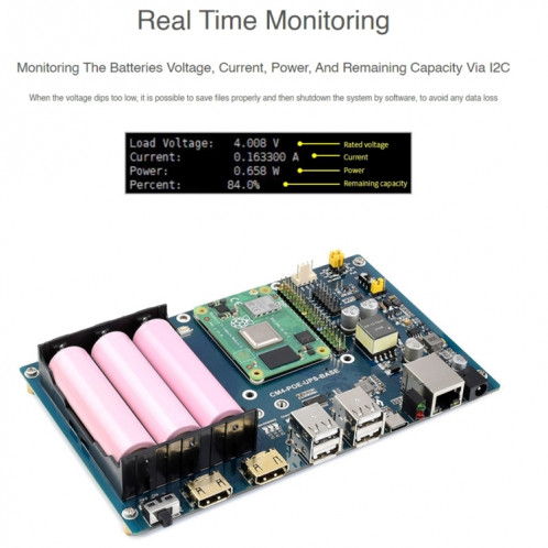 WAVESHare Poe UPS Base Board pour Raspberry Pi CM4, Gigabit Ethernet, Dual HDMI, Quad USB2.0 SW0269627-07