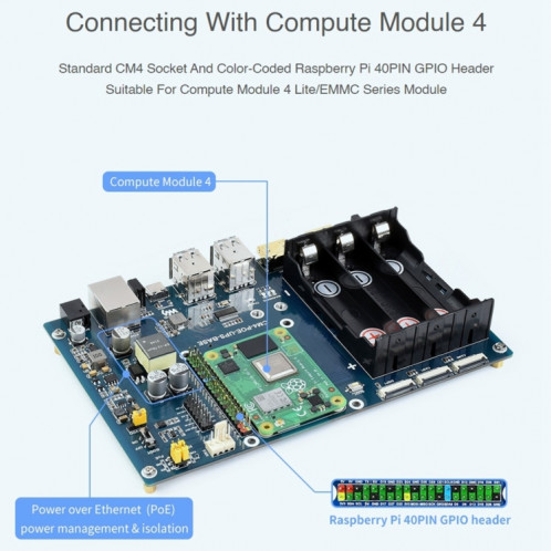 WAVESHare Poe UPS Base Board pour Raspberry Pi CM4, Gigabit Ethernet, Dual HDMI, Quad USB2.0 SW0269627-07