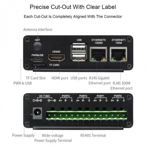Mini-ordinateur Waveshare Dual ETH pour Raspberry Pi CM4, Gigabit Ethernet, RS485 isolé 4CH () SW78EU651-010