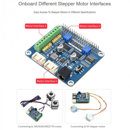 Chapeau de moteur pas à pas HRB8825 Waveshare pour Raspberry Pi, entraîne deux moteurs pas à pas, jusqu'à 1/32 Microstepping SW02801187-012