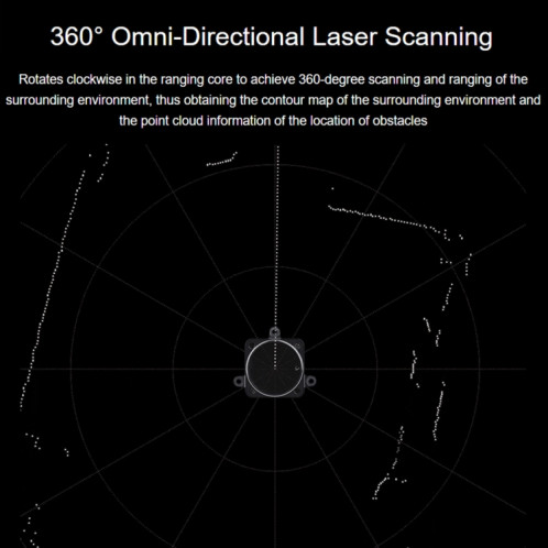 Kit de développement Waveshare D300, capteur de télémétrie laser DTOF, Lidar omnidirectionnel 360°, bus UART SW02891800-010