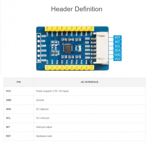 Carte d'extension IO Waveshare AW9523B, interface I2C, étend 16 broches d'E/S SW02901038-05