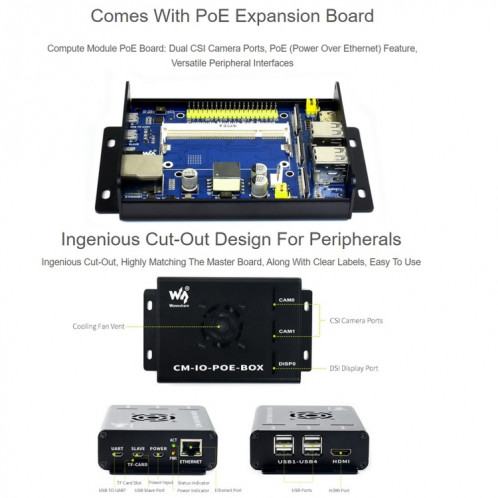 Mini-ordinateur Waveshare pour Raspberry Pi CM () SH28EU601-08