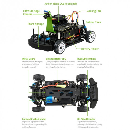 Kit AI Waveshare JetRacer Pro 2 Go, robot de course AI haute vitesse alimenté par Jetson Nano 2 Go, version Pro, SW05351449-013