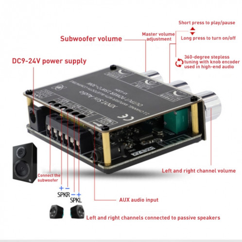 Module de carte mère d'amplificateur de puissance numérique Bluetooth 2.1 canaux 12V subwoofer passif SH05541780-04