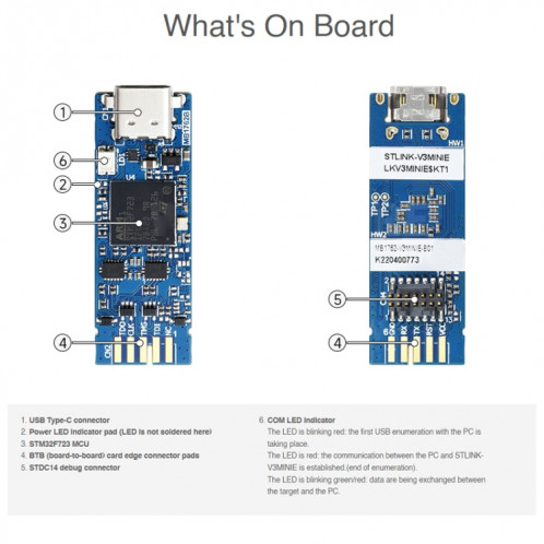 Débogueur et programmeur en circuit Waveshare STLINK-V3MINIE pour STM32 SW05811822-07