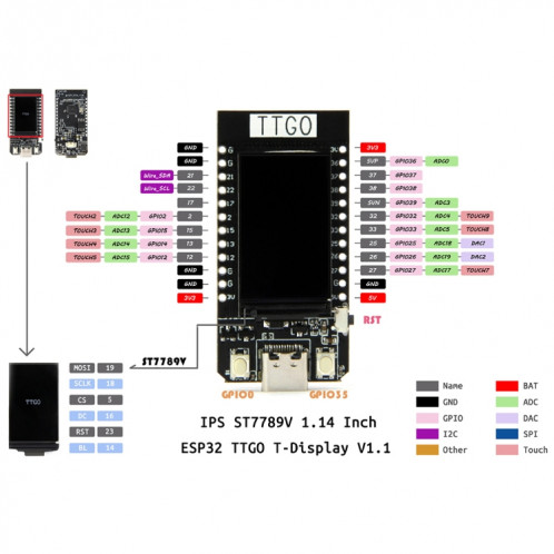 T-EXPLAY TTGO 4MB ESP32 MODULE BLUETOOTH WIFI 1.14 pouces Board de développement pour Arduino ST6165944-07