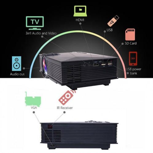 Projecteur LED numérique HD 800 x 480 avec commande à distance UC46 1200, télécommande USB, support USB / SD / VGA / HDMI (noir) SH028B1679-011