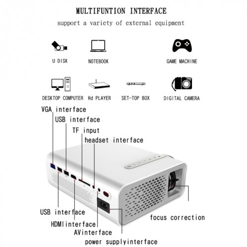 YG520 Projecteur LCD HD 1800 Lumens, Haut-parleur intégré, Disque Can Read U, Disque dur portable, Carte SD, DVD de connexion AV, Décodeur. (Noir) SH043B1975-014