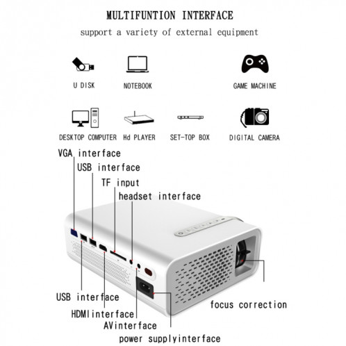 YG520 Projecteur LCD HD 1800 Lumens, Haut-parleur intégré, Disque Can Read U, Disque dur portable, Carte SD, DVD de connexion AV, Décodeur. (Blanc) SH043W851-014