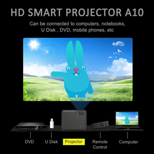 DH-A10 5,8 pouces LCD Écran 4200 Lumens 1280 x 800P HD Smart Projecteur avec télécommande, Android 6.0 OS, Prise en charge WiFi, Bluetooth, HDMI * 2, USB * 2, VGA, AV IN / RCA, RJ45, LAN (Noir) SH049B1500-016