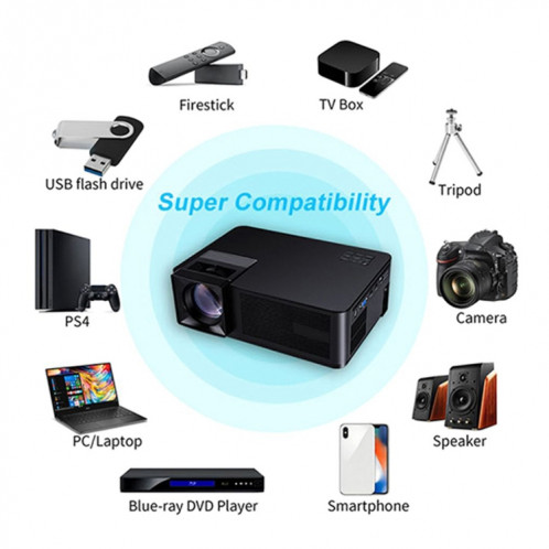 CM1 Écran TFT LCD 5.8 pouces 280 Lumens 1280x768P Projecteur Intelligent, Prise en charge HDMIx2, USB, SD, VGA, AV, TV, Sortie Audio (Blanc) SH052W1548-07