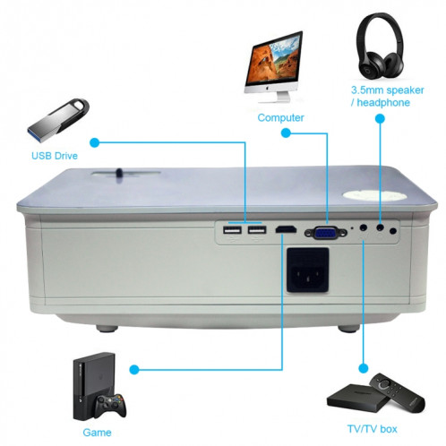 Z720 Panneau d'affichage LCD unique de 5,8 pouces, projecteur intelligent 1280x768P avec télécommande, prise en charge AV / VGA / HDMI / USBX2 / carte SD / audio (noir) SH064B1535-07
