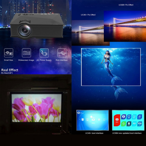 Projecteur LED HD multimédia Home cinéma UC68 + 40ANSI 1024 x 600P, prise en charge USB/SD/HDMI/VGA/IR SH068W1829-05