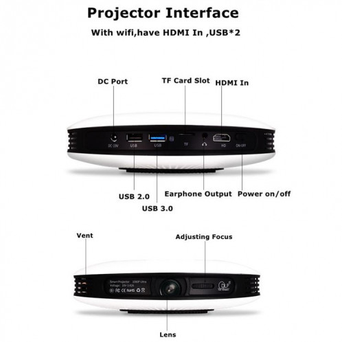 Wejoy DL-S9 220 Lumens 1280x720 720 P Android 6.0 HD Bluetooth WiFi projecteur 3D Laser intelligent, prise en charge de la carte HDMI / USB x 2 / TF SW00821883-015