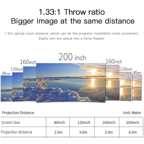 Wejoy L6 5 pouces 200 ANSI Lumen 1920 x 1080P HD Smart Projector, Prise en charge 1 x AV / 1 x VGA / 1x HDMI / 2 x USB, Version normale SW0084569-016