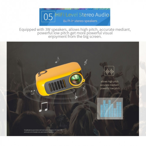 A2000 Portable Projecteur 800 Lumen LCD Home Theatre Video Projecteur, support 1080p, plug (blanc) SH144W1650-012