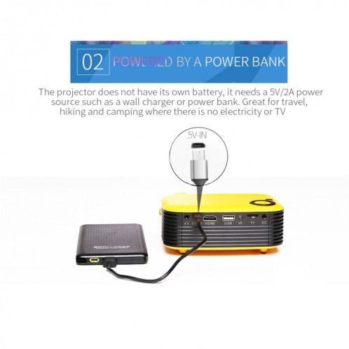 A2000 Portable Projecteur 800 Lumen LCD Home Theatre Video Projecteur, support 1080p, plug (blanc) SH144W1650-012