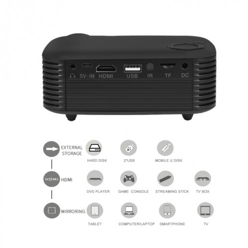 A2000 Portable Projecteur 800 Lumen LCD Home Theatre Video Projecteur, support 1080p, plug (blanc) SH144W1650-012