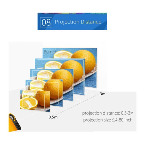 A2000 Portable Projecteur 800 Lumen LCD Home Theatre Video Projecteur, Support 1080p, Royaume-Uni Plug (Yellow) SH151Y738-012