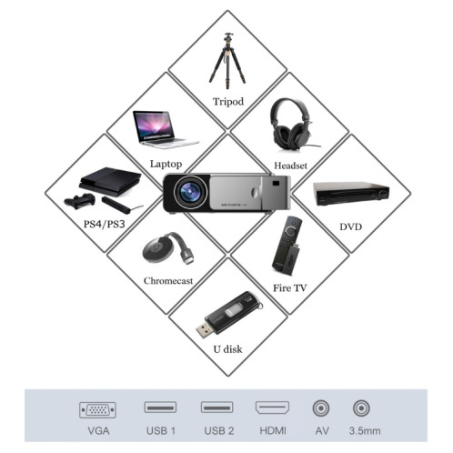 T6 2000ansi Lumens Mini Theatre Projecteur, Android 7.1 RK3128 Quad Core, 1 Go + 8 Go, AU Plug (rouge) SH156R780-010