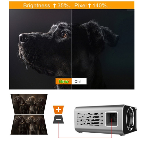 T6 2000ansi Lumens Mini Theatre Projecteur, Android 7.1 RK3128 Quad Core, 1 Go + 8 Go, AU Plug (rouge) SH156R780-010